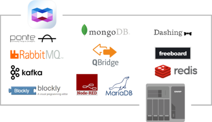 虛擬化雙雄 虛擬機(jī)與軟件容器在應(yīng)用軟件開(kāi)發(fā)中的演進(jìn)與協(xié)同