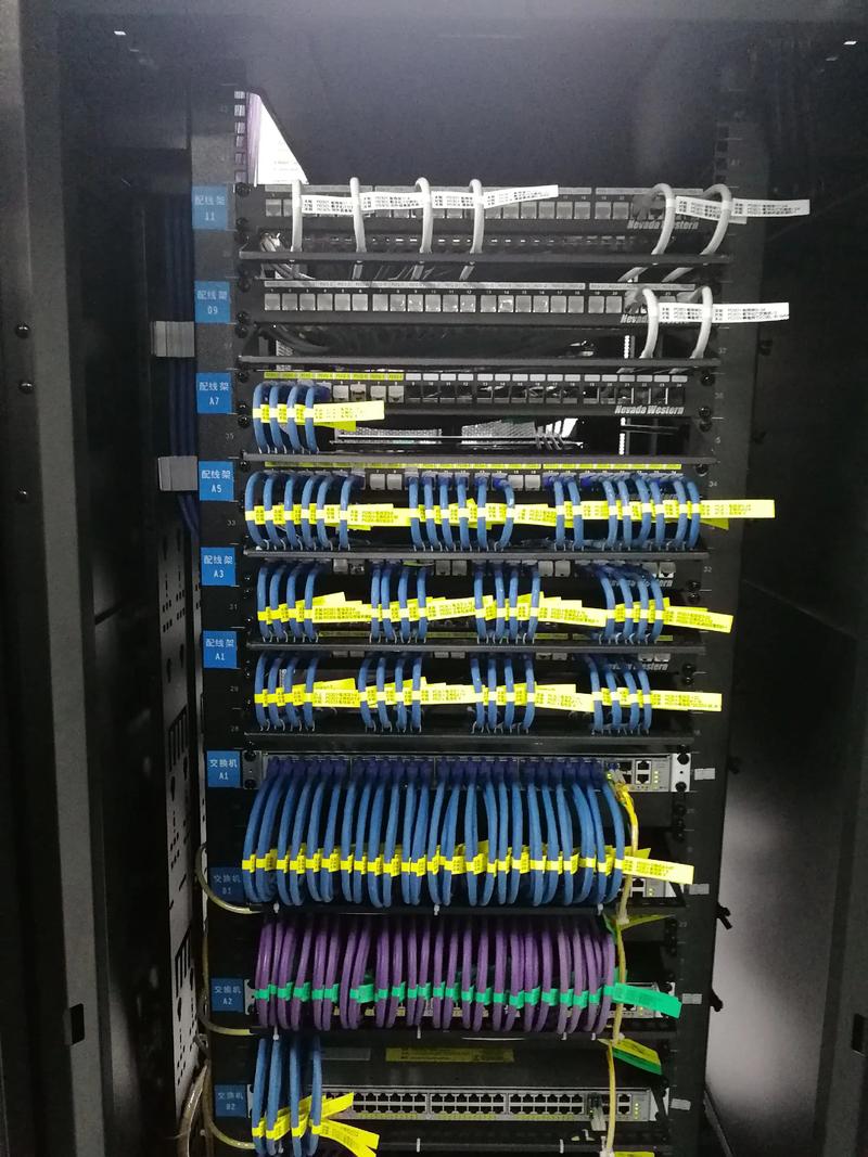 南昌智能化弱電工程中的網絡綜合布線與安防監控技術服務