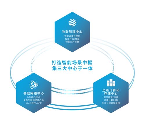 扎根企業網絡賽道，愛快的澎湃動力——專訪趙東方與網絡技術服務